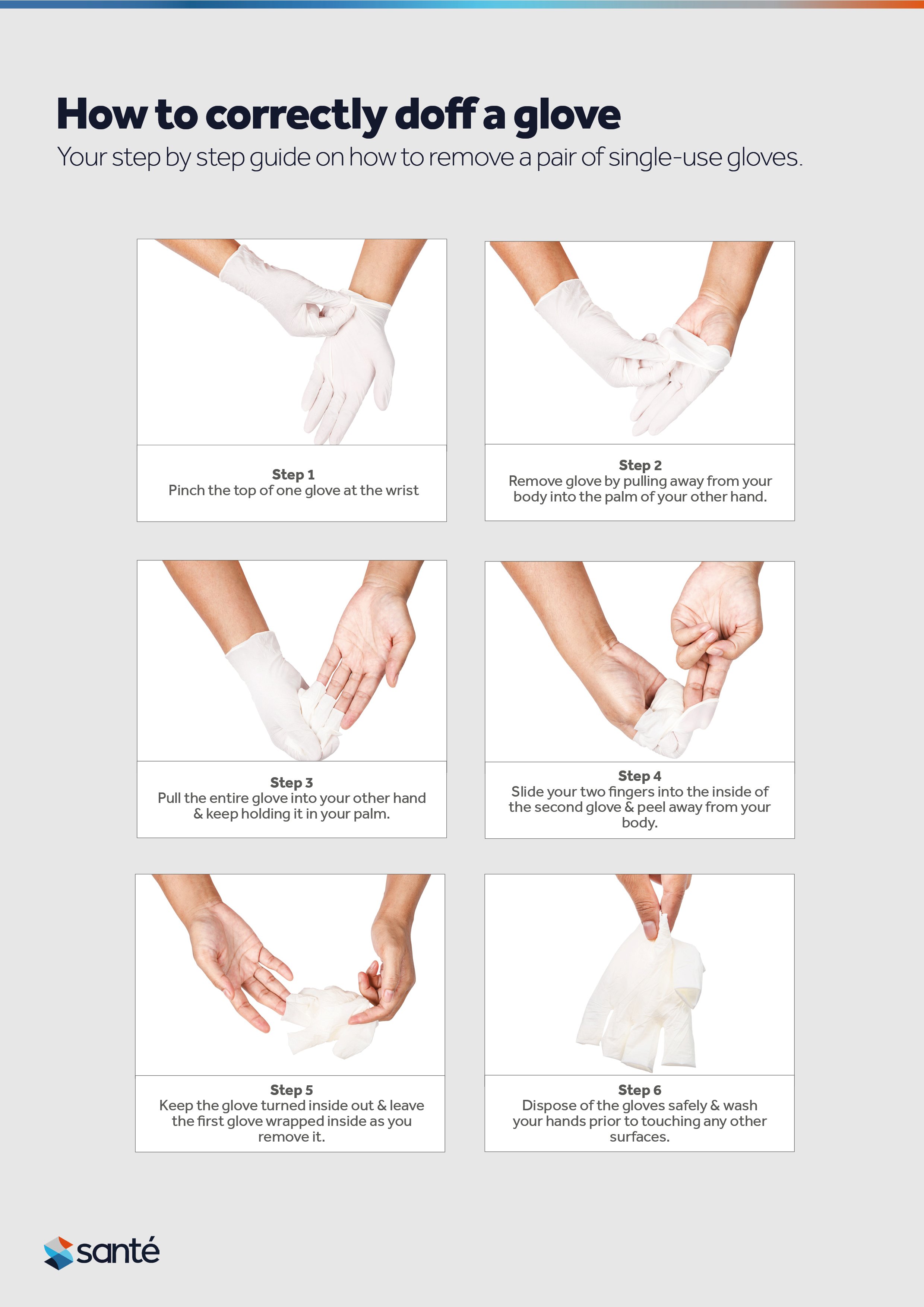 Correct donning and doffing of disposable gloves Sante Group